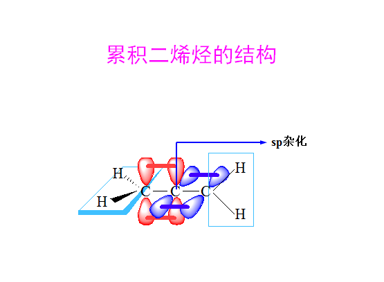 聚丙二烯图片